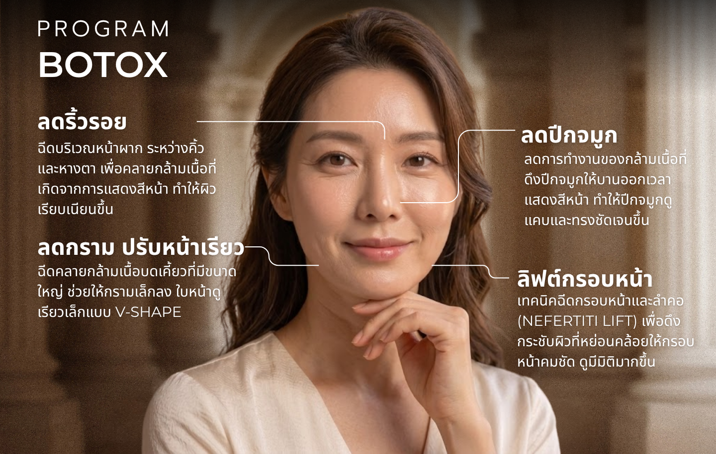 จุดฉีดโบท็อกยอดนิยม