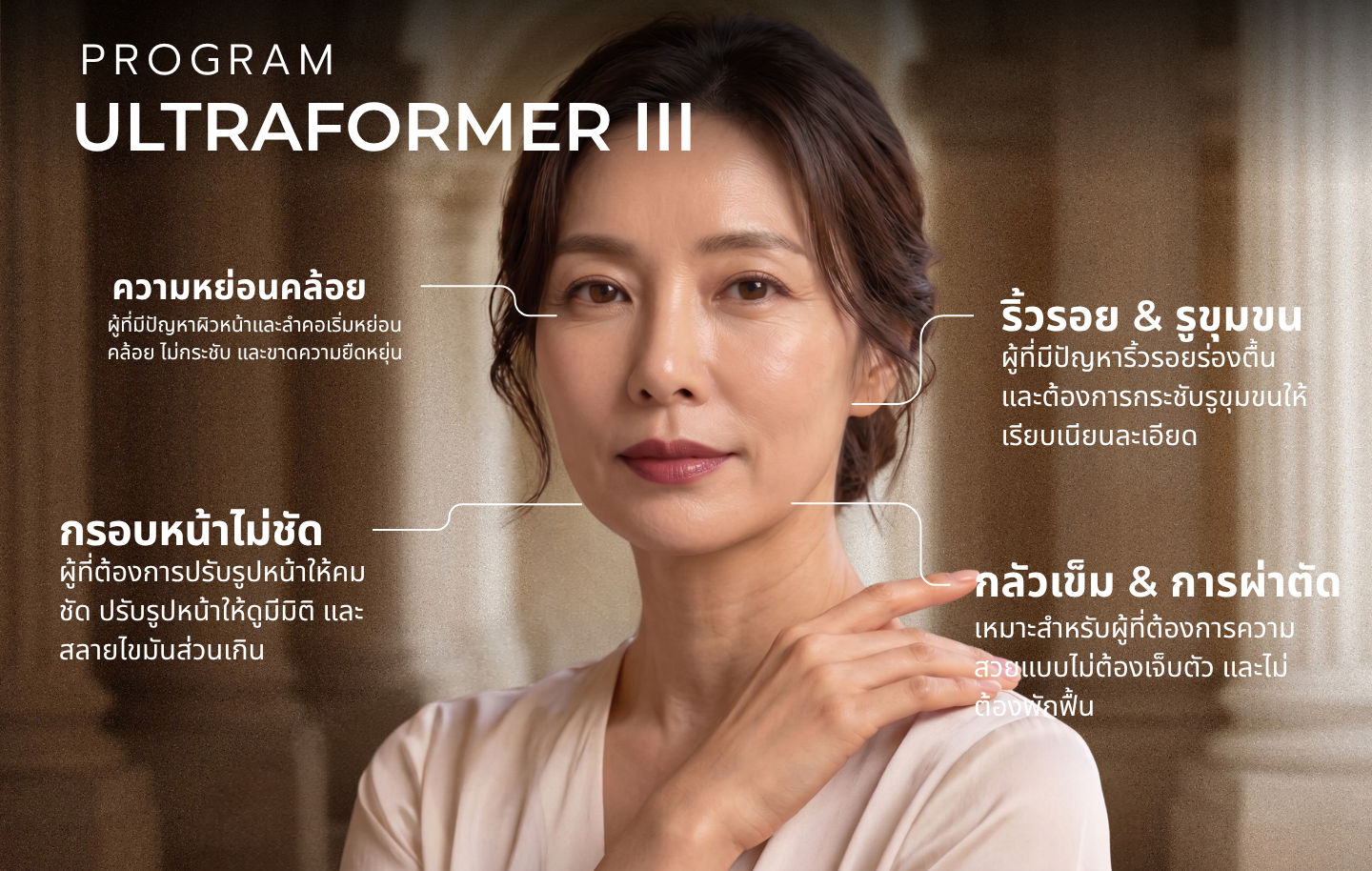 หัตถการนี้เหมาะกับใคร Ultraformer III