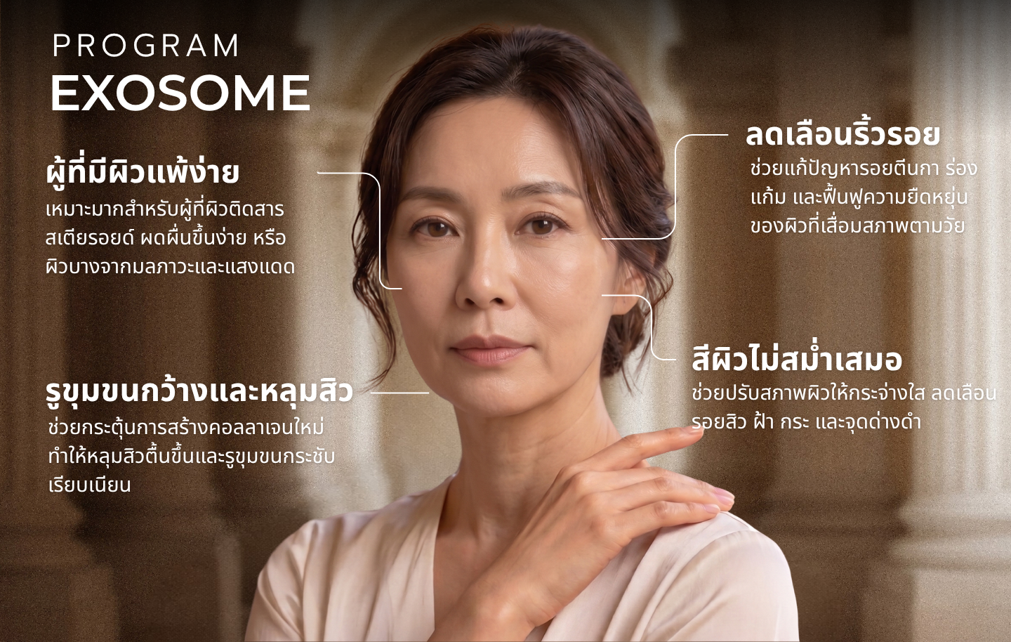 โปรแกรม Exosome เหมาะกับใคร