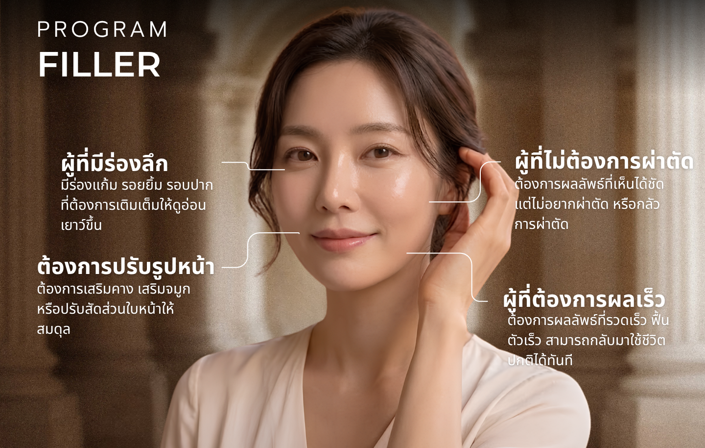 ผู้ที่เหมาะกับการฉีดฟิลเลอร์
