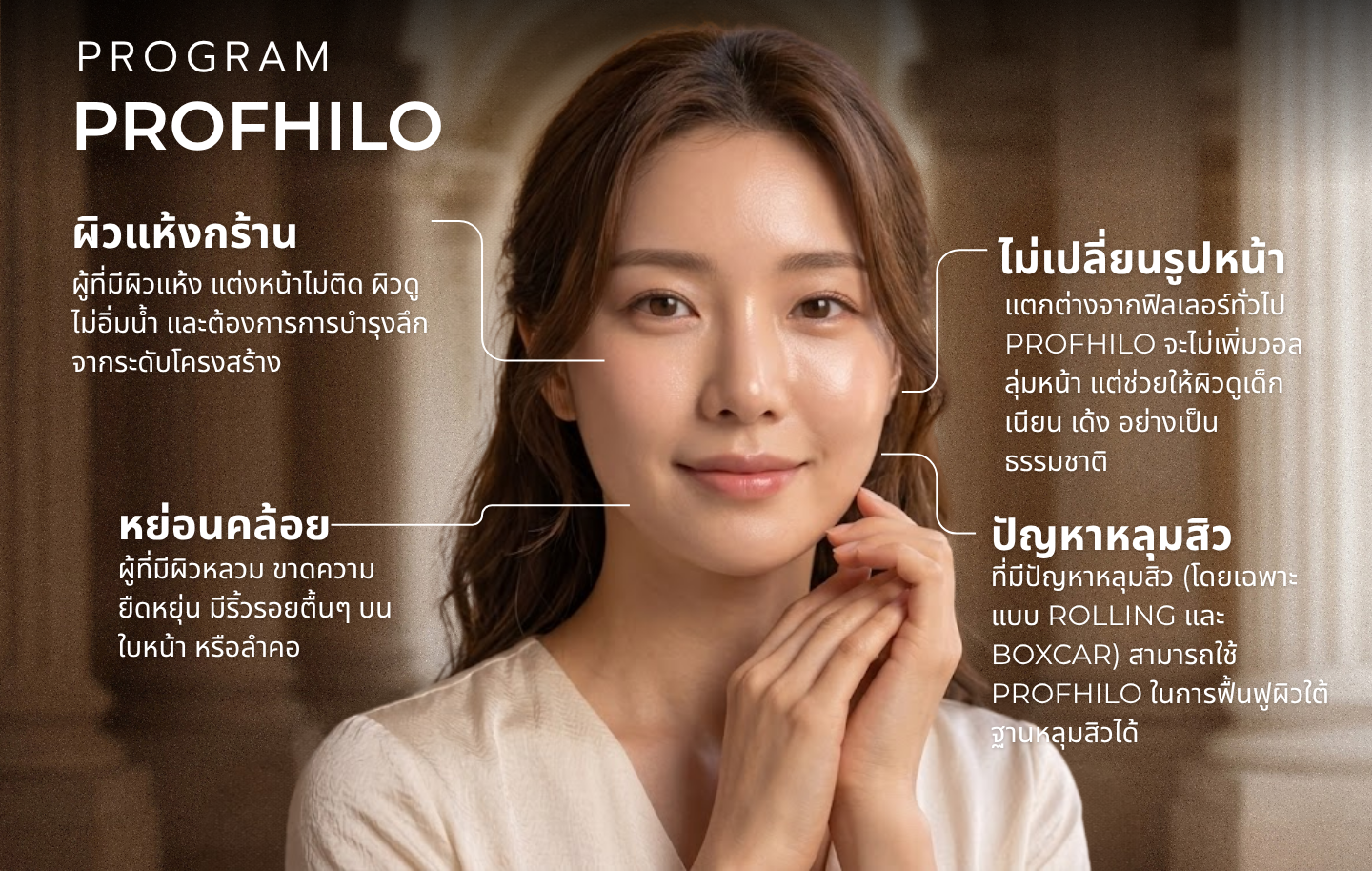 โปรแกรม Profhilo เหมาะกับใคร