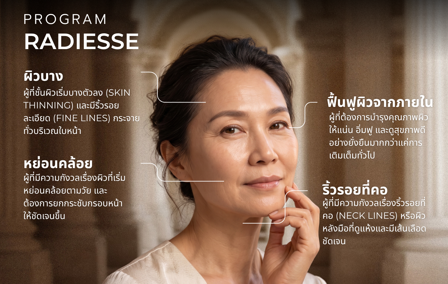 โปรแกรม Radiesse เหมาะกับใคร