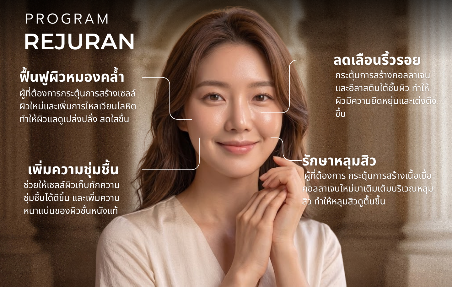 โปรแกรม Rejuran เหมาะกับใคร