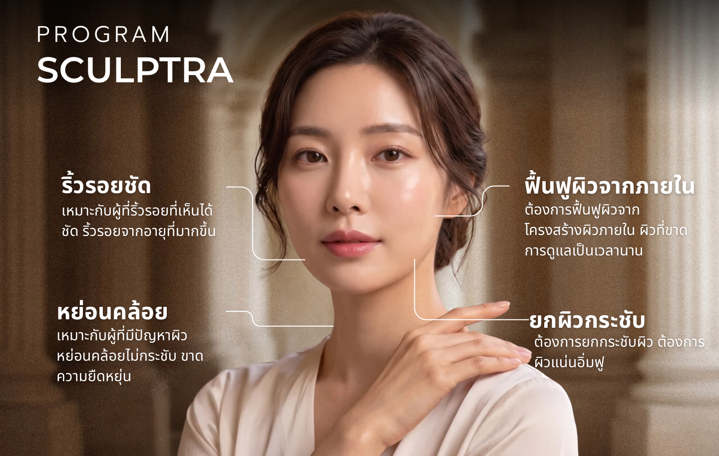 โปรแกรม Sculptra เหมาะกับใคร